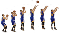Steph Curry Shooting sequence