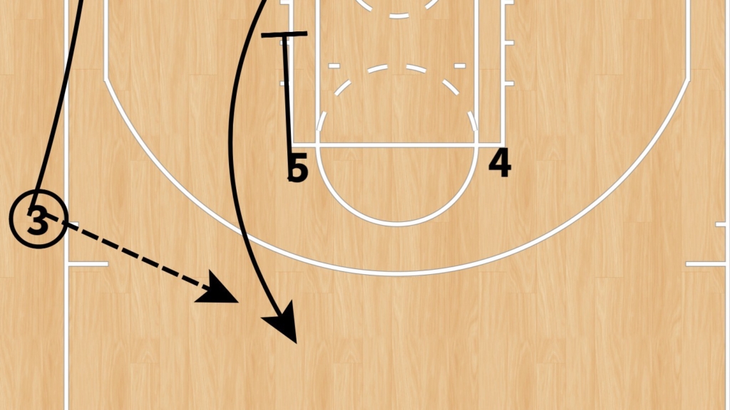 ZIPPER ACTION Better Basketball